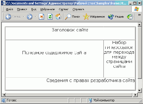 Схемы наборов фреймов