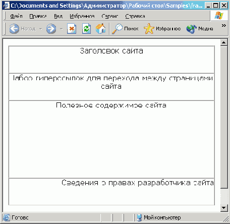 Схемы наборов фреймов