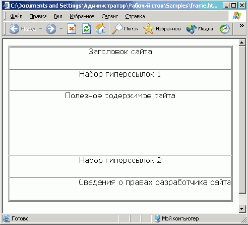 Схемы наборов фреймов
