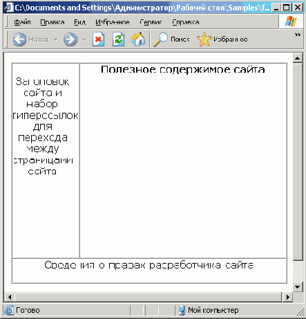 Схемы наборов фреймов
